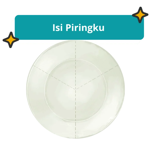 Isi Piringku
